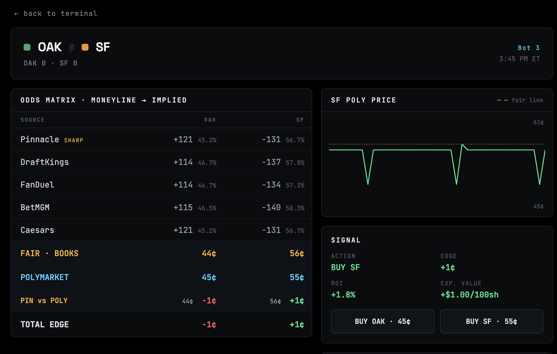 Arbiter trading desk screenshot