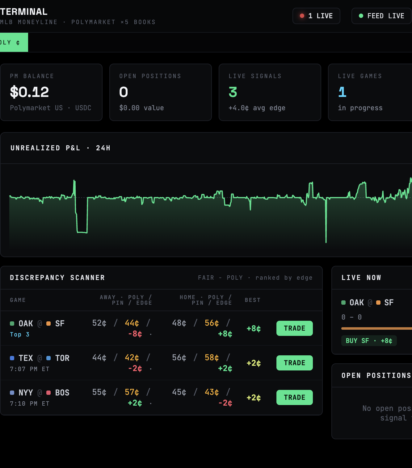 Arbiter preview